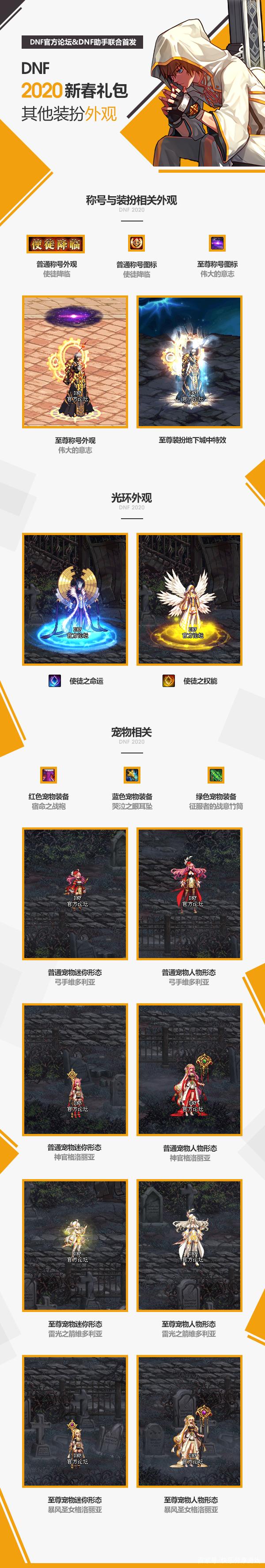 DNF2020春节套内容一览_DNF2020春节套礼包获得方法