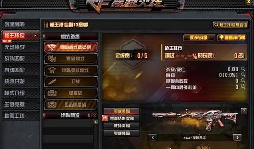 cf12月5日更新维护了哪些内容_cf12月5日更新维护内容列表