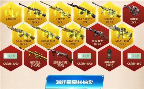2019CF12月枪王自助餐活动地址_2019CF十二月枪王自助餐活动内容奖励