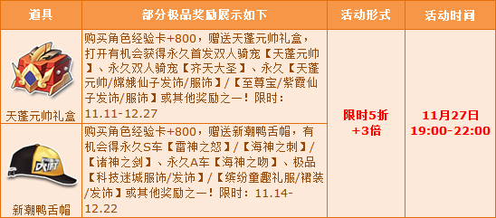 QQ飞车周三宝箱狂欢夜活动说明_QQ飞车周三宝箱狂欢夜活动福利内容