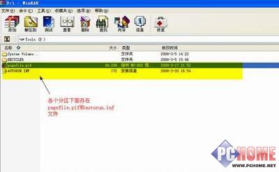 如何判断电脑已感染“磁碟机”病毒