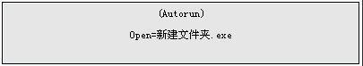 光驱也疯狂 新Autorun病毒冒充文件夹
