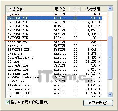Svchost.exe进程详细解答及Svchost.exe病毒清除方法