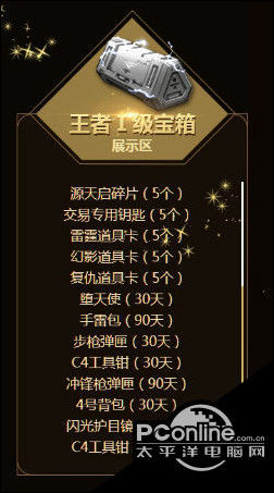 CF王者Ⅰ级宝箱奖励有什么 奖励介绍