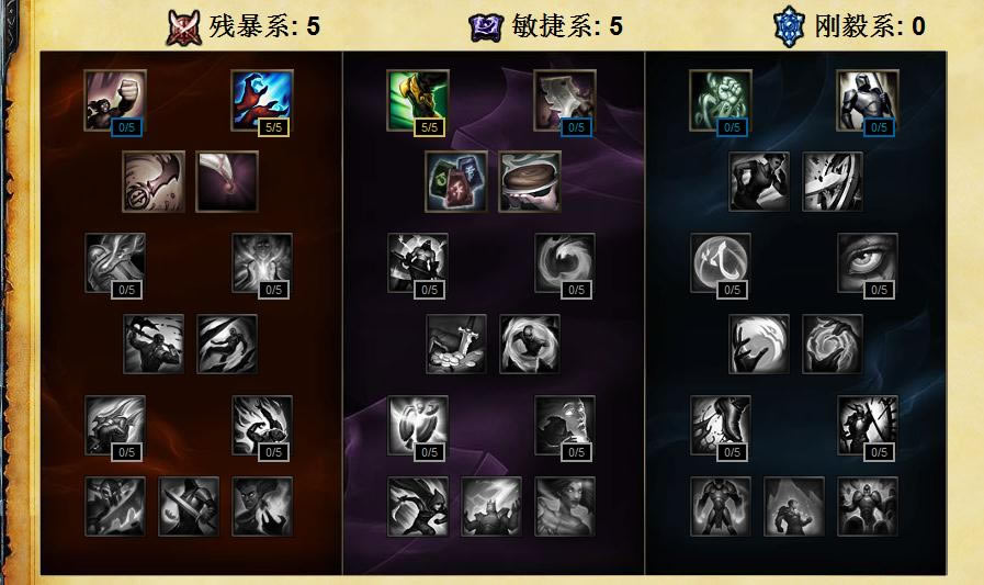 LOLs6天赋加点攻略 LOLs6职业选手天赋加点