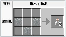 ҵ粣ƿϳɷ