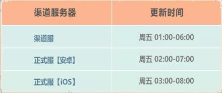 香肠派对海兽酱皮肤什么样_香肠派对海兽酱皮肤图文展示