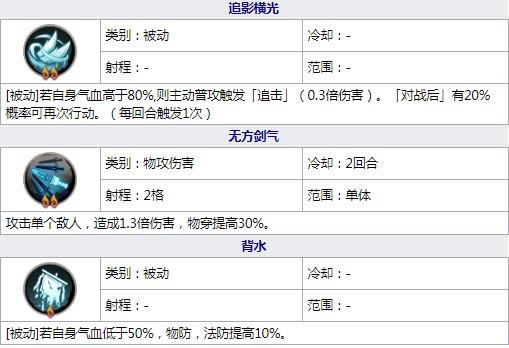 天地劫幽城再临手游应奉仁五内加点攻略_天地劫幽城再临手游应奉仁五内加点如何选择