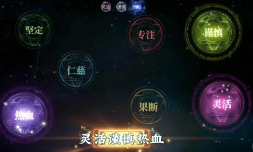 斗罗大陆2绝世唐门手游柔骨兔觉醒攻略_斗罗大陆2绝世唐门手游柔骨兔怎么觉醒