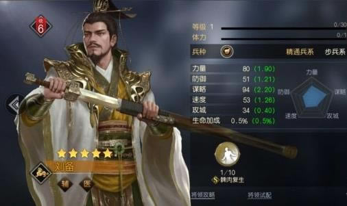 征服与霸业刘备介绍_征服与霸业刘备攻略