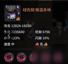 提灯与地下城冰冻流装备怎么选_提灯与地下城冰冻流装备选择推荐