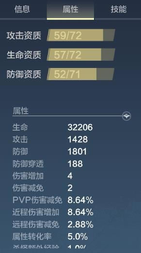 妄想山海驺吾怎么样_妄想山海驺吾测评