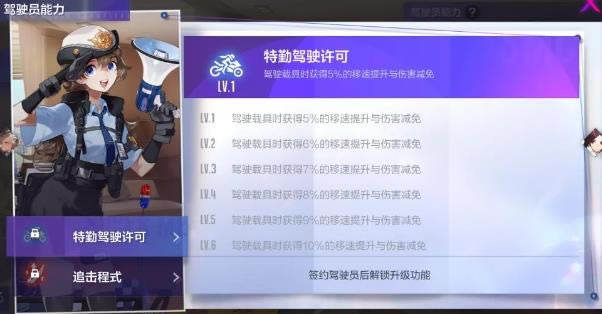 机动都市阿尔法莉莉安驾驶员有什么能力_机动都市阿尔法莉莉安驾驶员能力介绍