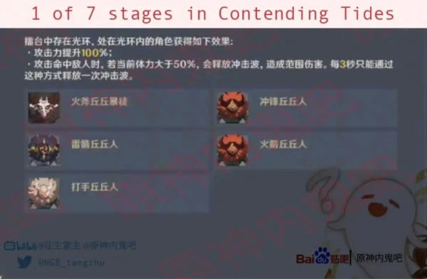 原神争斗潮流如何玩_原神争斗潮流玩法攻略