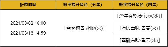原神赤团开时祈愿怎么抽到胡桃_原神赤团开时祈愿抽胡桃技巧