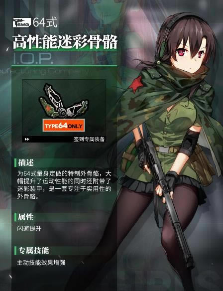 少女前线手游3月签到获取64式专属装备详解_少女前线手游3月签到获取64式专属装备怎么样