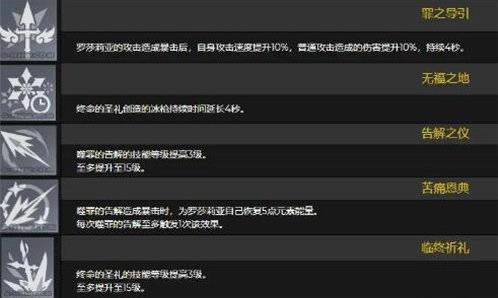 原神罗莎莉亚怎么样_原神罗莎莉亚天赋技能详解