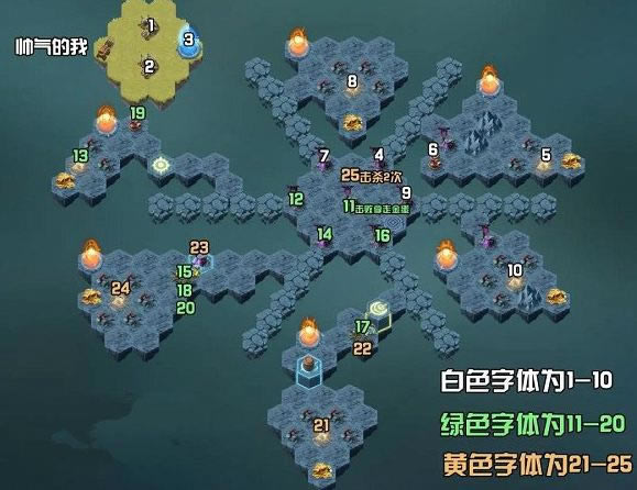 剑与远征雪与火通关路线怎么走_剑与远征雪与火通关路线图文详解