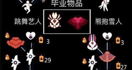 光遇梦想季季节爱心怎么得_光遇梦想季季节爱心获取途径攻略