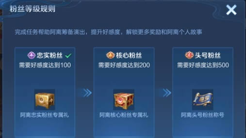 王者荣耀阿离头号粉丝称号如何获得_王者荣耀阿离头号粉丝称号获得办法