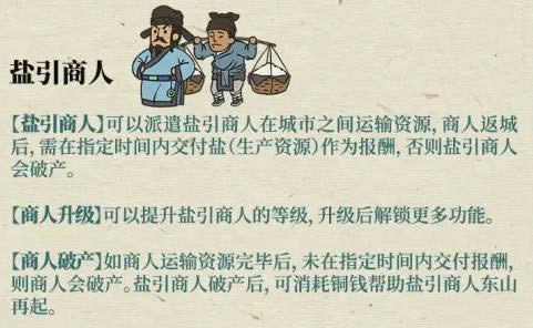 ϰپͼ淨_ϰپͼô