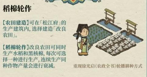ϰپͼô_ϰپͼ淨