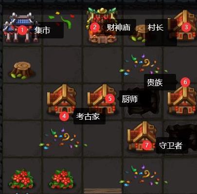 不思议迷宫2021年春节迷宫怎么打_不思议迷宫2021年春节迷宫速刷攻略