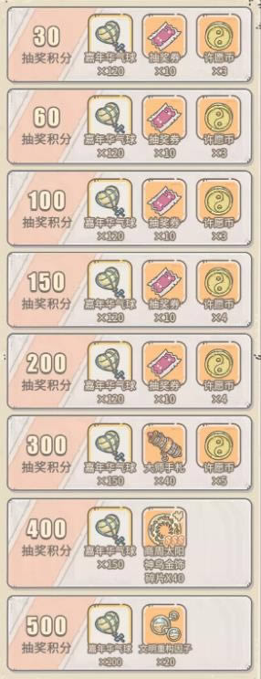 最强蜗牛手游2021年1月29日活动公告_最强蜗牛手游2021年1月29日活动怎么样