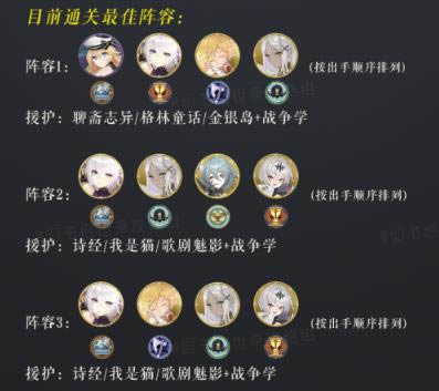幻书启世录凛冬挑战者Day2阵容推荐_幻书启世录凛冬挑战者Day2阵容如何