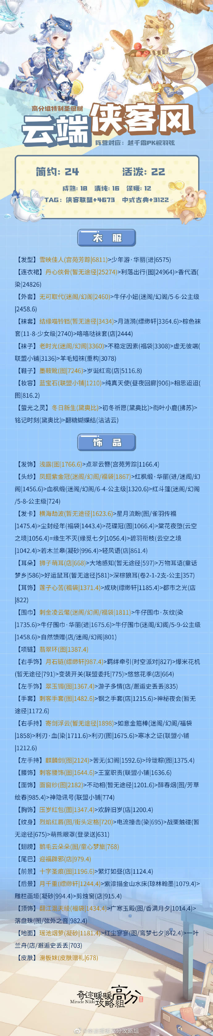 奇迹暖暖雪原危局云端侠客风如何搭配_奇迹暖暖雪原危局云端侠客风高分搭配攻略