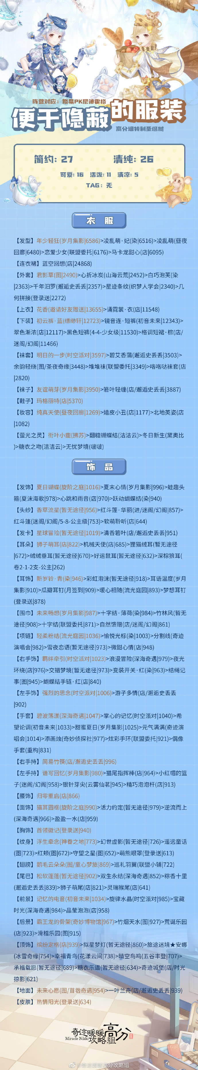 奇迹暖暖雪原危局便于隐蔽的服装如何搭配_奇迹暖暖雪原危局便于隐蔽的服装高分搭配攻略
