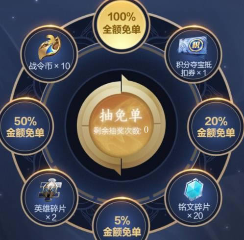 王者荣耀五周年永久皮肤免单礼包在哪领_王者荣耀五周年永久皮肤免单礼包领取地址