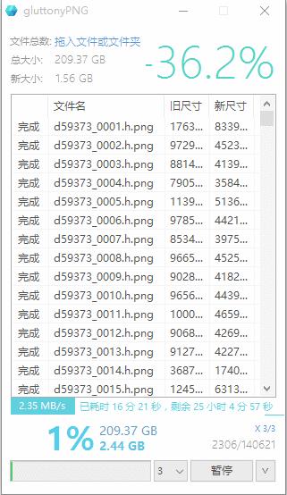 gluttonyPNG԰v1.2
