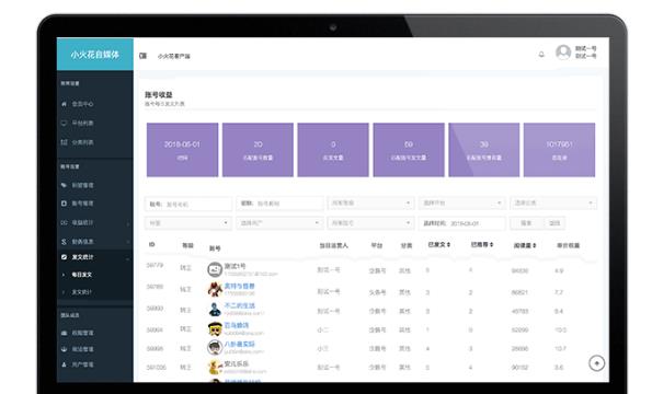 小火花自媒体助手v0.2.3正式版