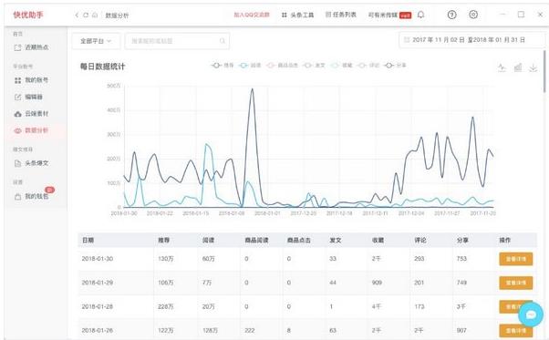 快优助手v5.1.7官方版