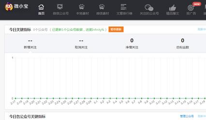 微小宝官方正式版免费下载_绿色免费下载下载