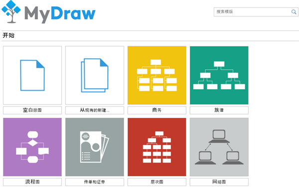 MyDraw思维导图软件中文下载_绿色免安装版官方免费下载