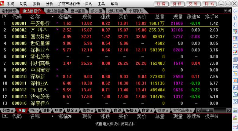 国开证券合一版网上交易系统v6.48官方版_PC绿色版免费下载