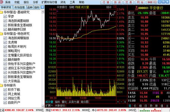 华林网上交易系统v6.62官方正式版免费下载_绿色版免费下载