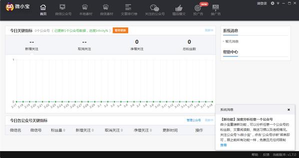 ΢Сv3.3.2ٷ