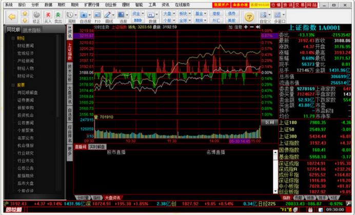 中泰证券同花顺 v7.95.60.08官方版免费下载_绿色版免费下载