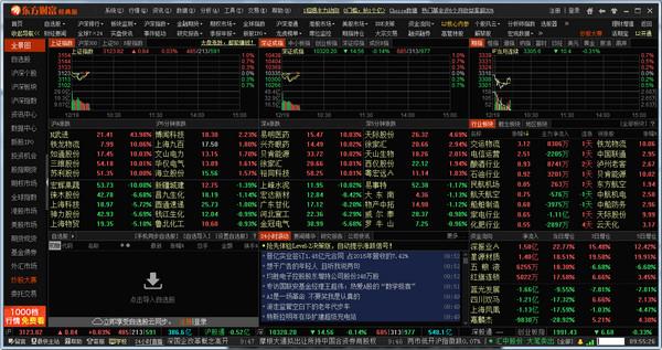 东方财富通 v8.9.5.6645官方版免费下载_绿色最新版免费下载