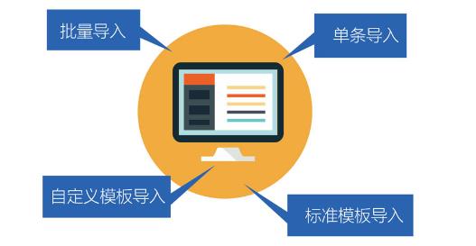 速打打单软件官方免费提供下载_绿色正式版免费下载