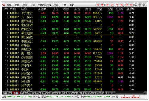 爱建证券超强版下载_官方版免费下载