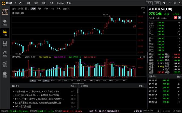 金大师下载_金大师股票软件官方下载_股票软件下载