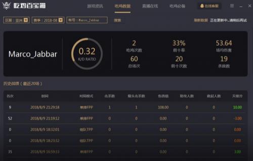 吃鸡百宝箱免费绿色版下载_官方PC版下载