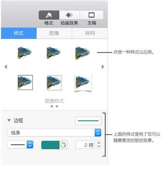 Keynote母版应用幻灯片