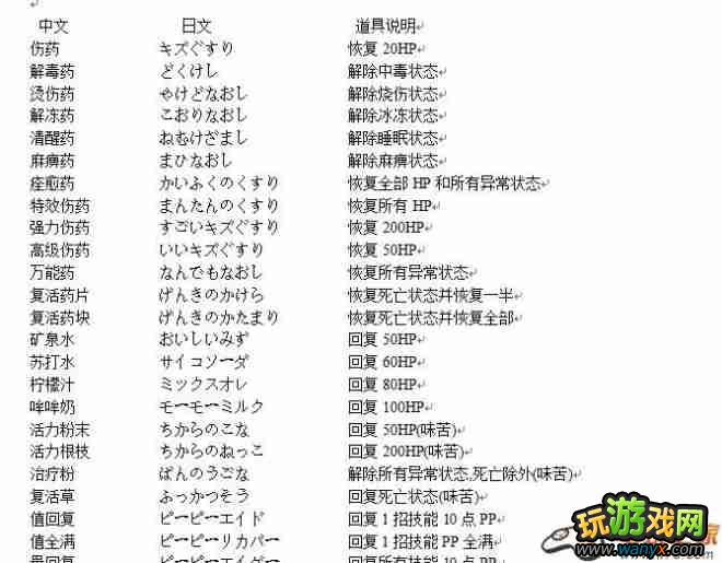 口袋妖怪黑白2存档修改器汉化完善3.19版修复物品及bug附教程