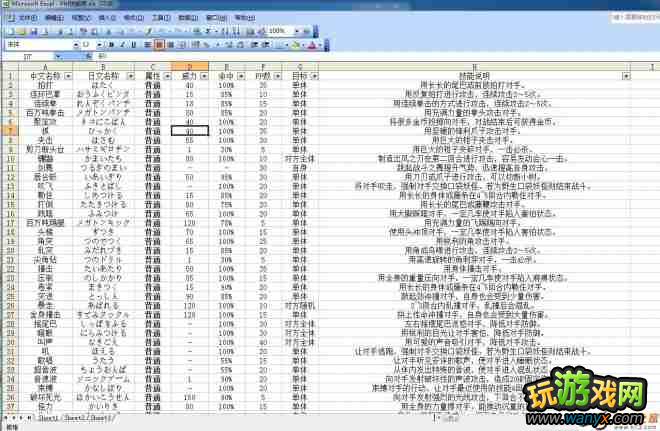 口袋妖怪黑白2存档修改器汉化完善3.19版修复物品及bug附教程