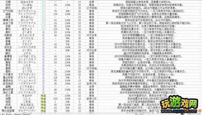 口袋妖怪黑白2存档修改器汉化完善3.19版修复物品及bug附教程